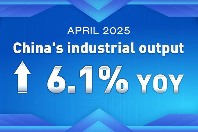 China's industrial output posts strong growth in April