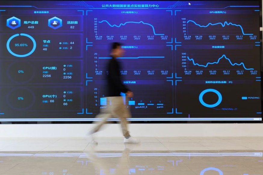 China's data industry more than doubles in market size during 2021-2025 period