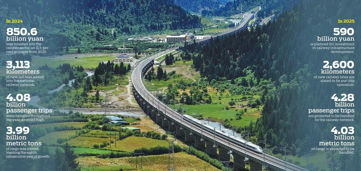 A modern train speeding across a landscape, symbolizing efficient rail networks in Pakistan.